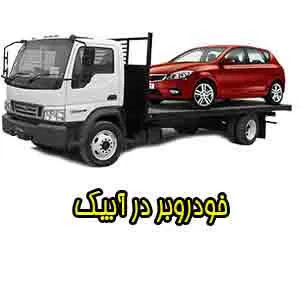 پوشش دهی آبیک